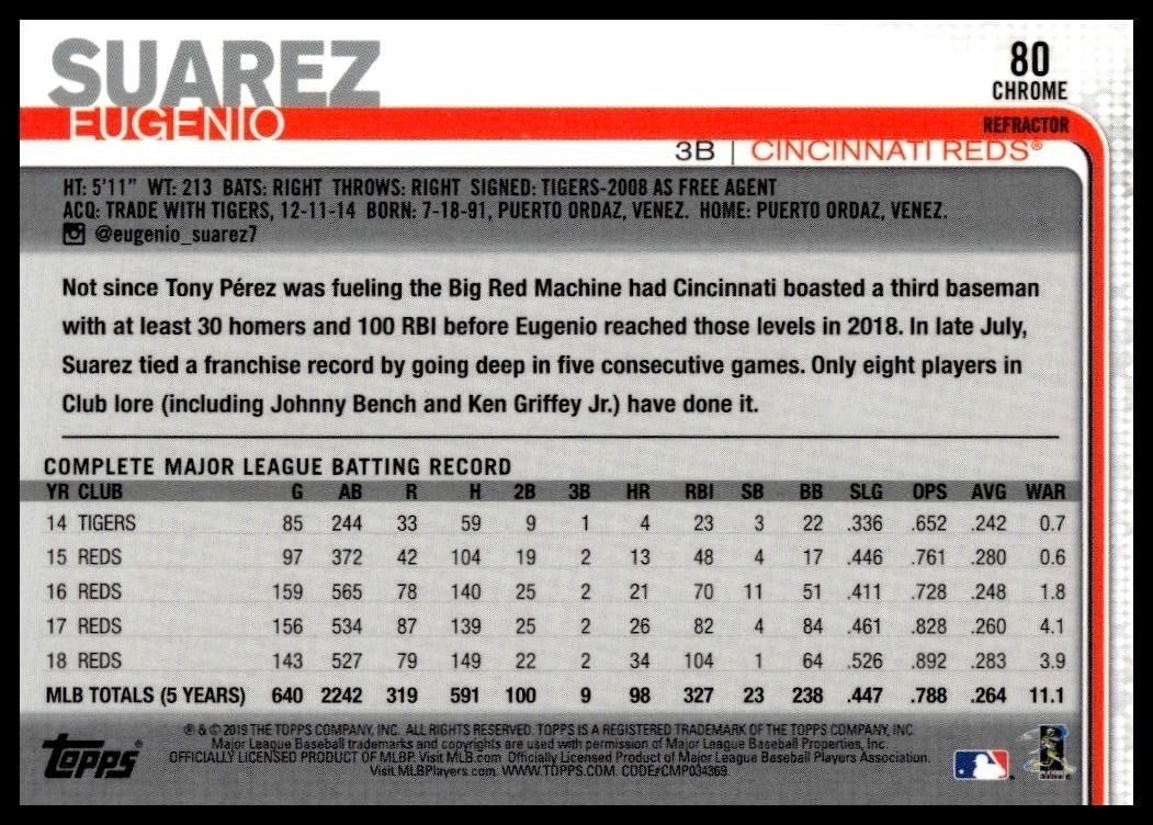 2019 Topps Chrome Eugenio Suarez #80 baseball trading card back