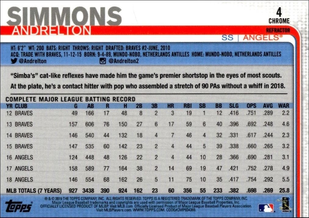 2019 Topps Chrome Andrelton Simmons #255 baseball trading card back