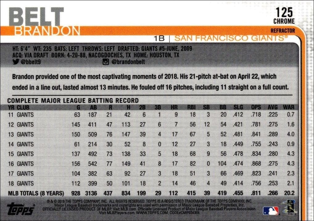 2019 Topps Chrome Brandon Belt #125 baseball trading card back