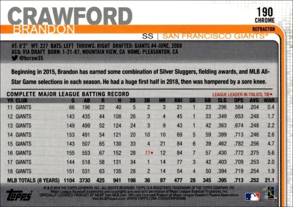 2019 Topps Chrome Brandon Crawford #190 baseball trading card back