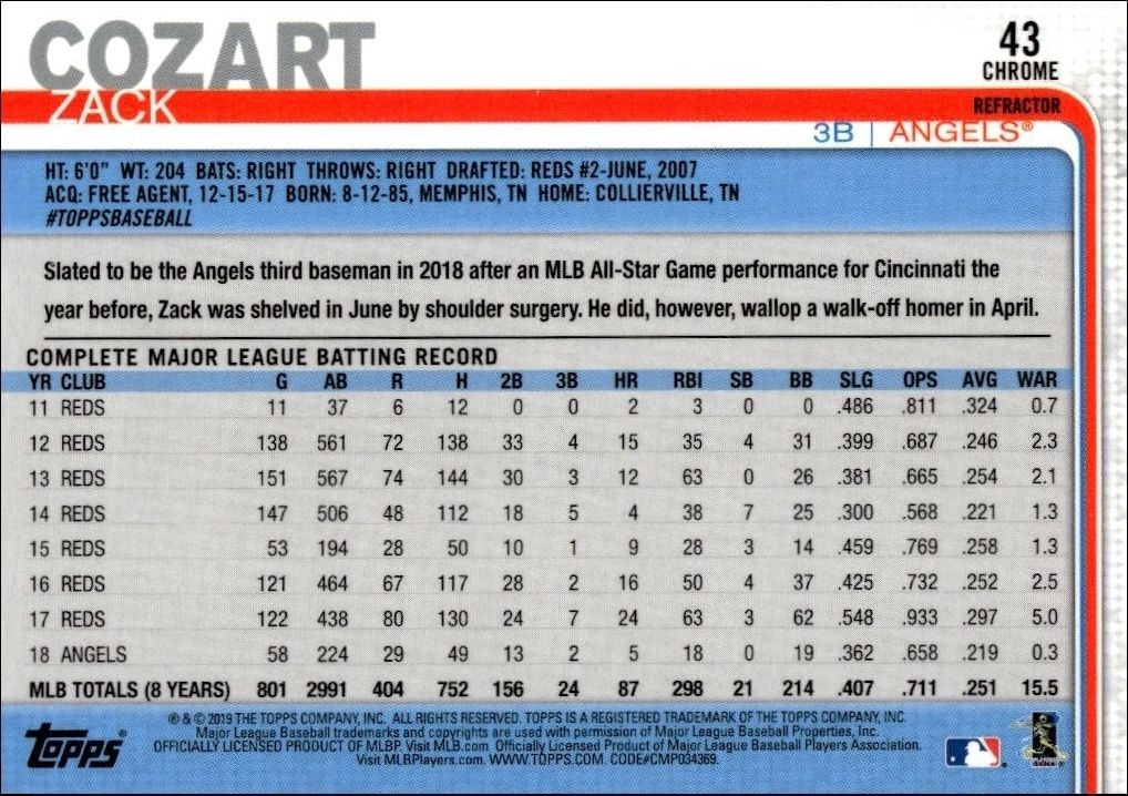 2019 Topps Chrome Zack Cozart #204 baseball trading card back