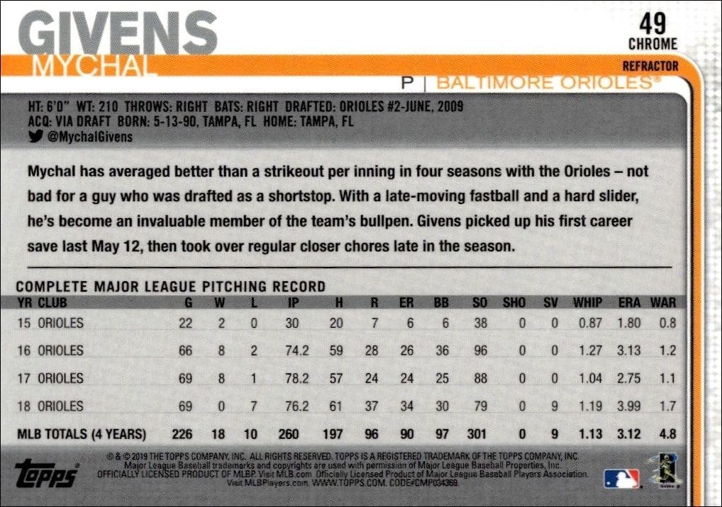 2019 Topps Chrome Mychal Givens #337 baseball trading card back
