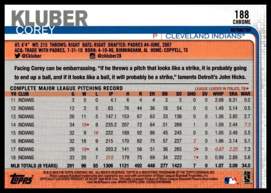 2019 Topps Chrome Corey Kluber #188 baseball trading card back