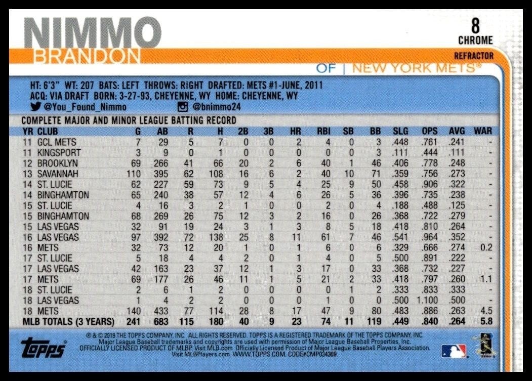 2019 Topps Chrome Brandon Nimmo #8 baseball trading card back