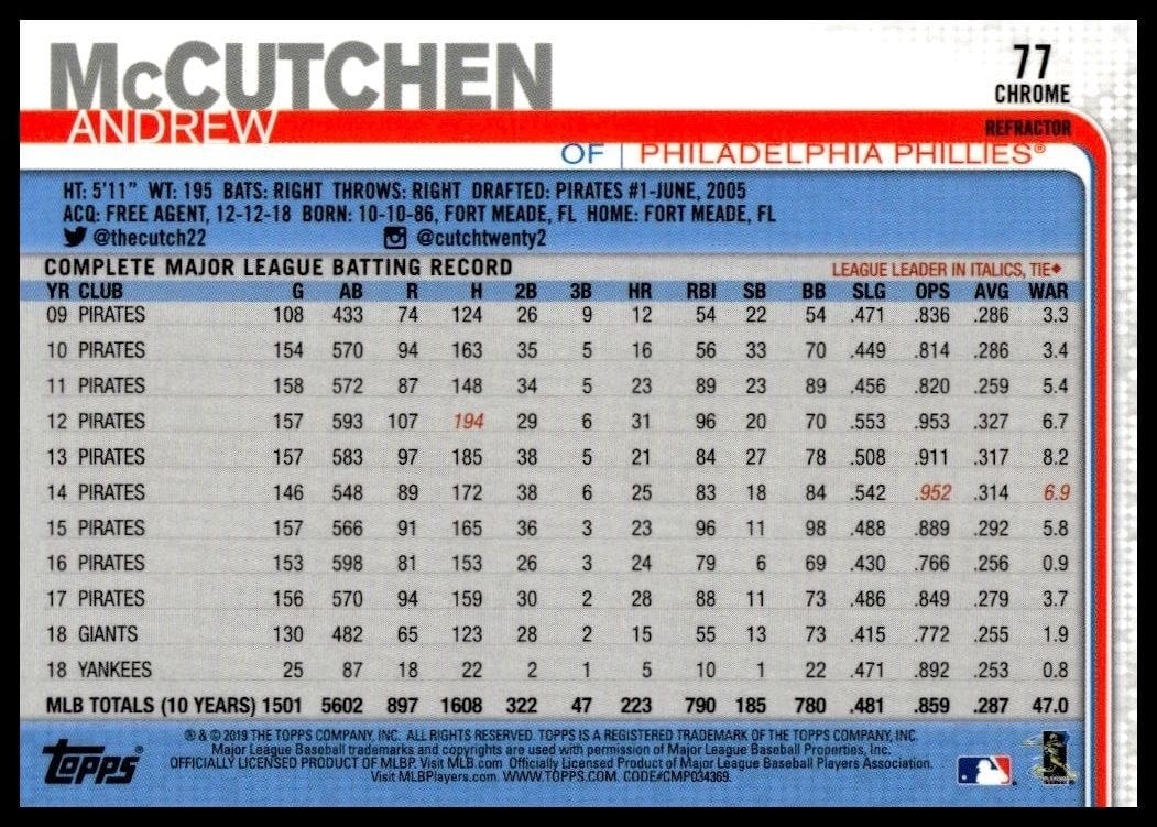 2019 Topps Chrome Andrew McCutchen #395 baseball trading card back