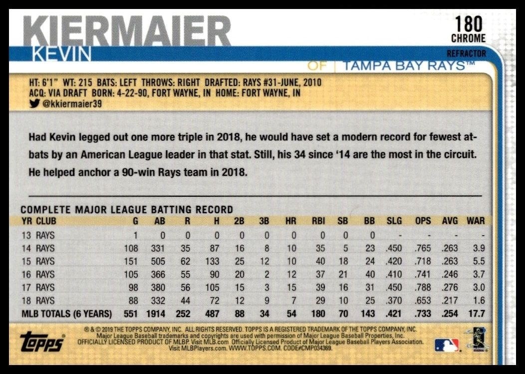 2019 Topps Chrome Kevin Kiermaier #180 baseball trading card back
