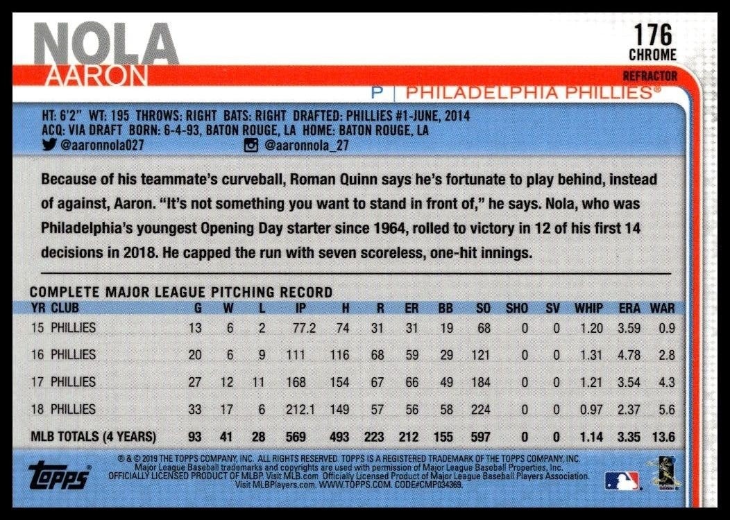 2019 Topps Chrome Aaron Nola #163 baseball trading card back