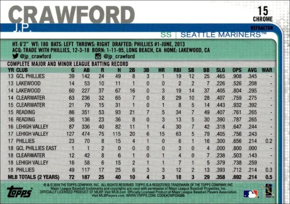 2019 Topps Chrome J.P. Crawford #15 baseball trading card back