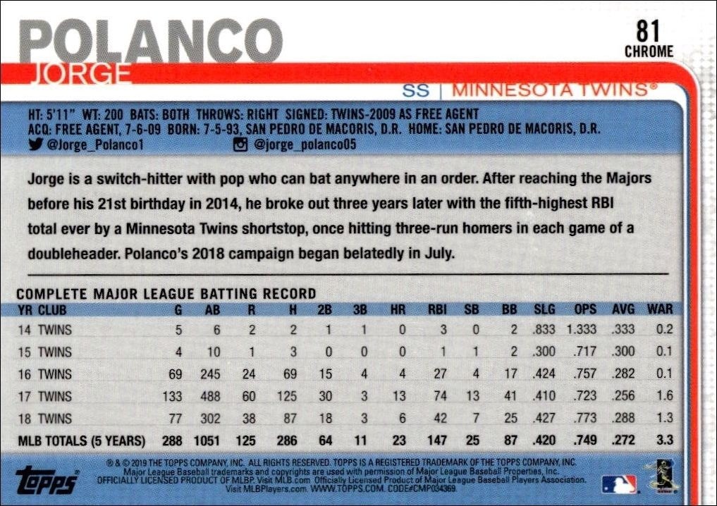 2019 Topps Chrome Jorge Polanco #69 baseball trading card back