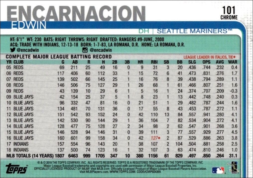 2019 Topps Chrome Edwin Encarnacion #101 baseball trading card back
