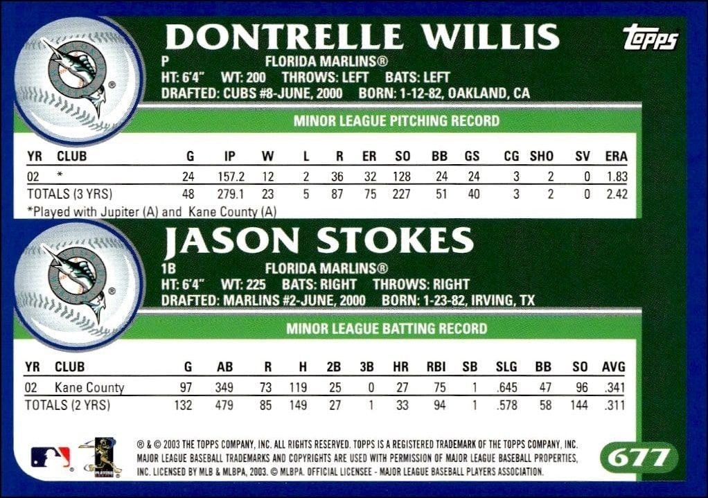 2003 Topps Dontrelle Willis #677 baseball trading card back