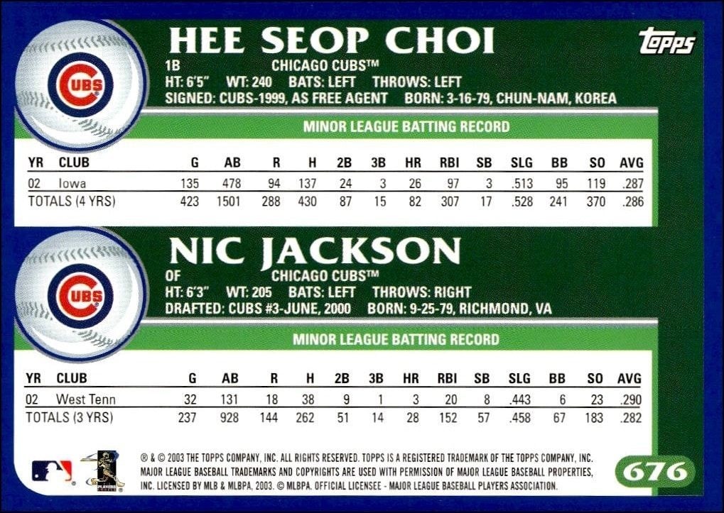 2003 Topps Hee Seop Choi #676 baseball trading card back