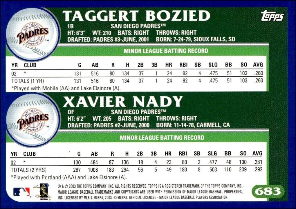 2003 Topps Taggert Bozied #683 baseball trading card back