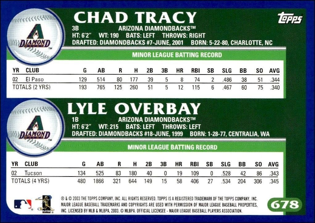 2003 Topps Chad Tracy #678 baseball trading card back