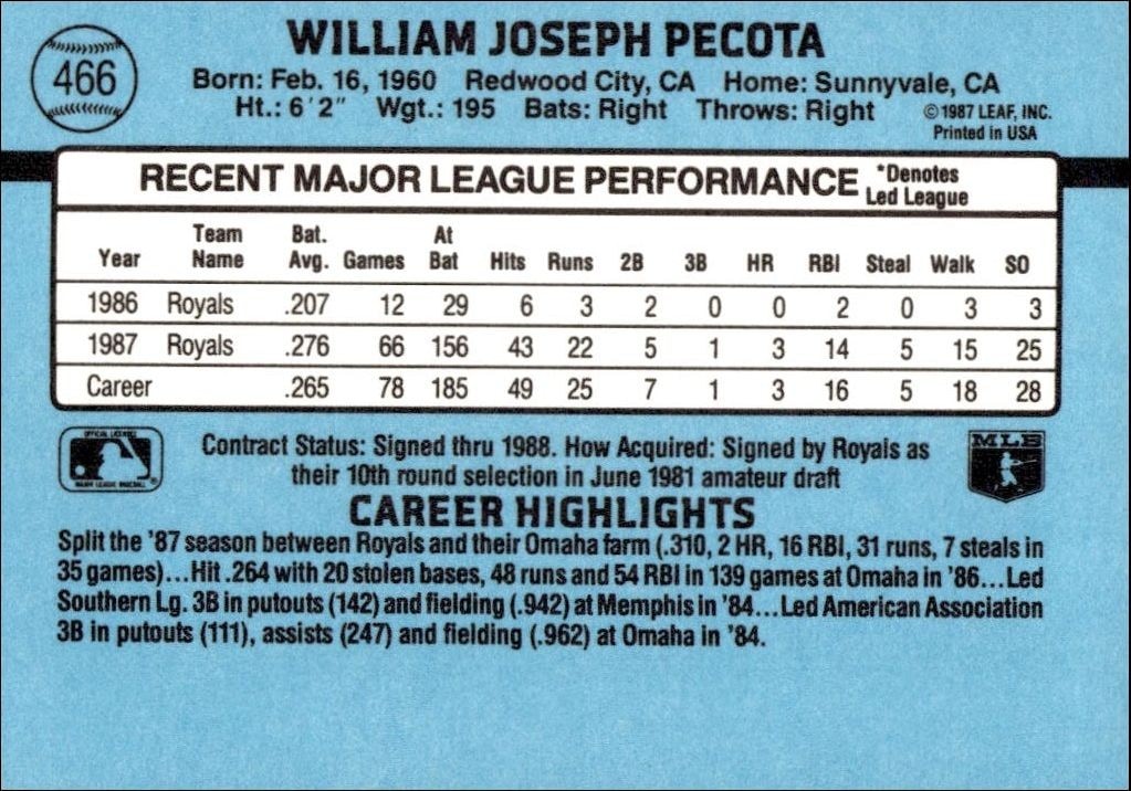 1988 Donruss Bill Pecota #466 baseball trading card back