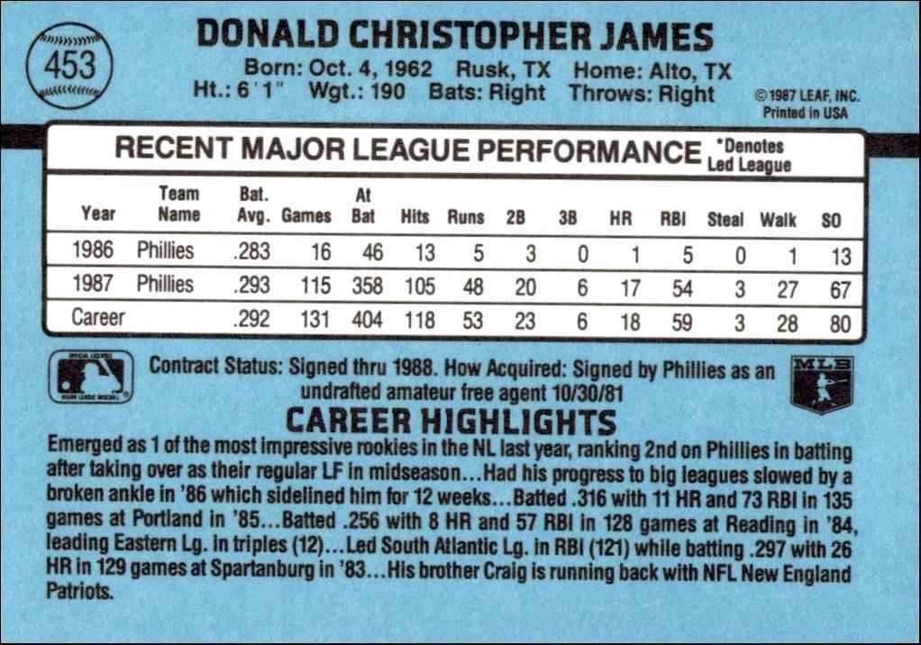 1988 Donruss Chris James #453 baseball trading card back