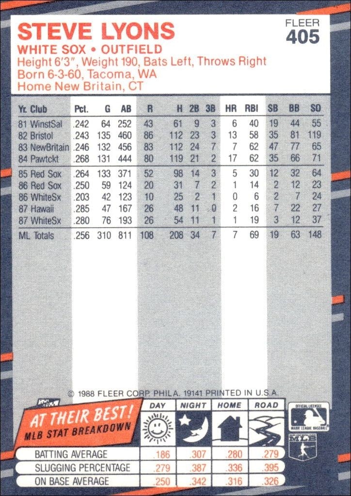 1988 Fleer Steve Lyons #405 baseball trading card back