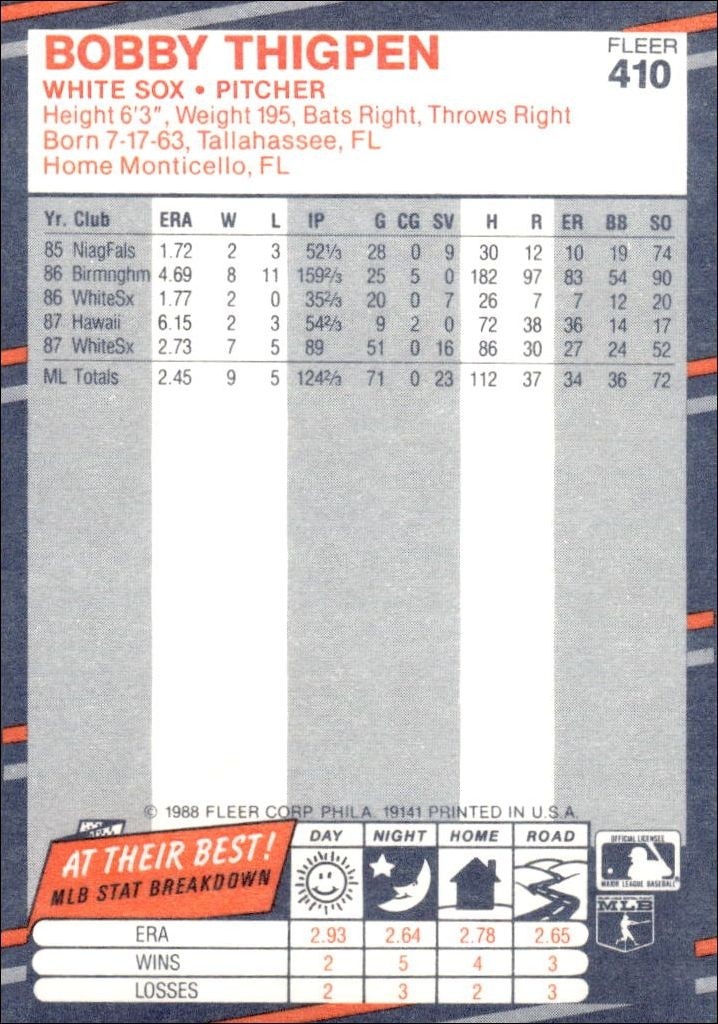 1988 Fleer Bobby Thigpen #410 baseball trading card back
