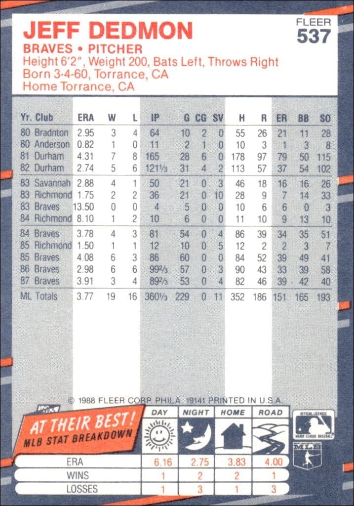 1988 Fleer Jeff Dedmon #537 baseball trading card back