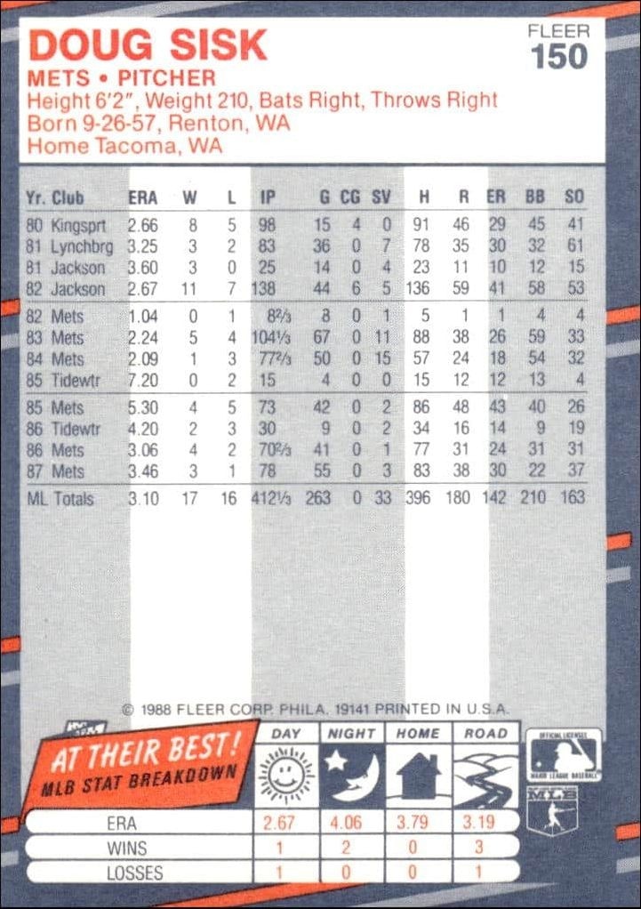 1988 Fleer Doug Sisk #150 baseball trading card back