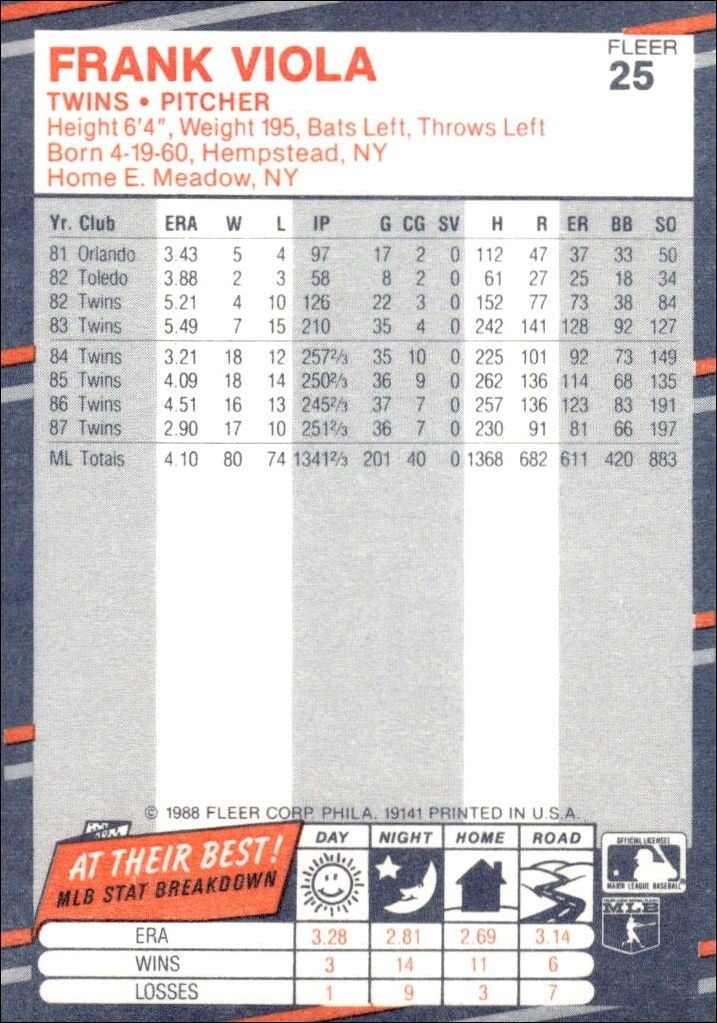 1988 Fleer Frank Viola #25 baseball trading card back