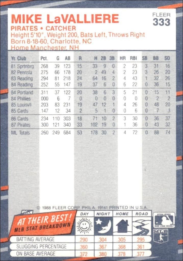 1988 Fleer Mike LaValliere #333 baseball trading card back
