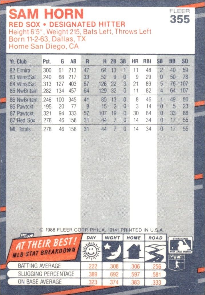 1988 Fleer Sam Horn #355 baseball trading card back