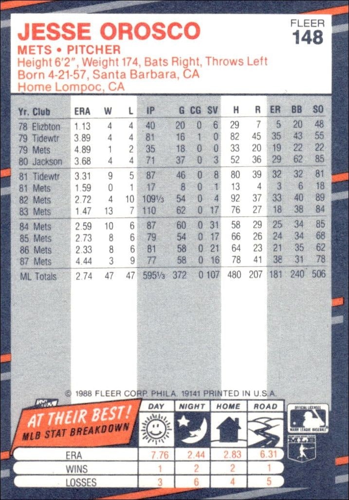 1988 Fleer Jesse Orosco #148 baseball trading card back
