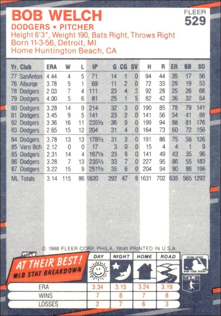 1988 Fleer Bob Welch #529 baseball trading card back