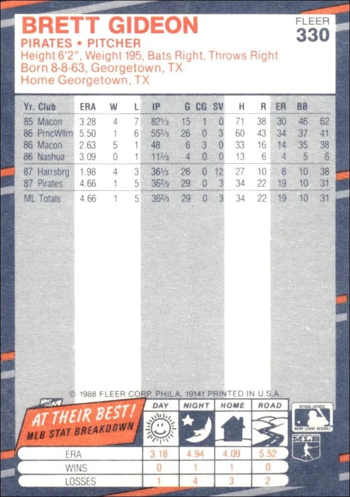 1988 Fleer Brett Gideon #330 baseball trading card back