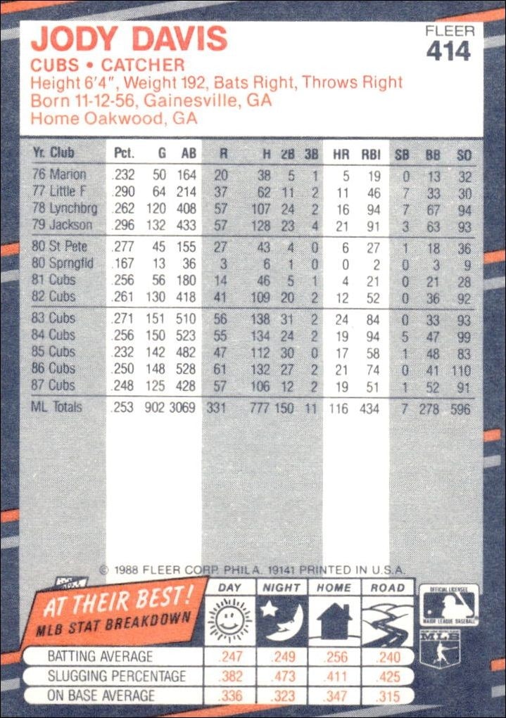 1988 Fleer Jody Davis #414 baseball trading card back