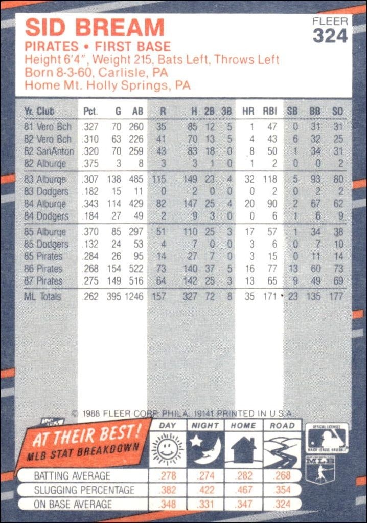 1988 Fleer Sid Bream #324 baseball trading card back