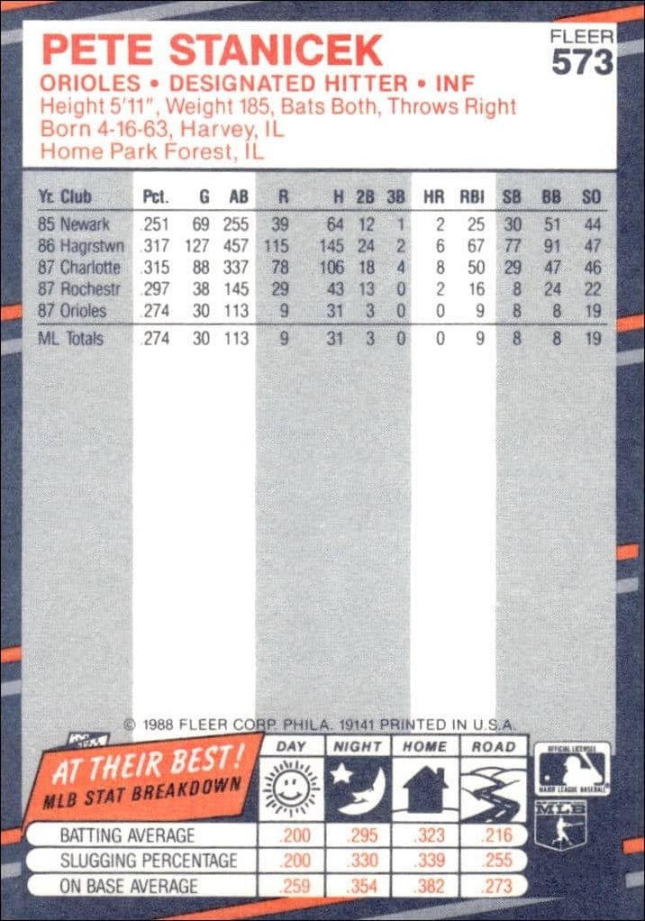 1988 Fleer Pete Stanicek #573 baseball trading card back