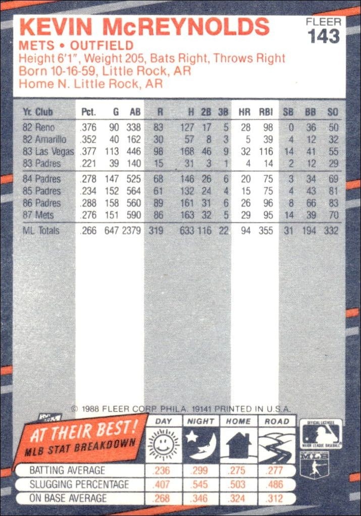 1988 Fleer Kevin McReynolds #143 baseball trading card back