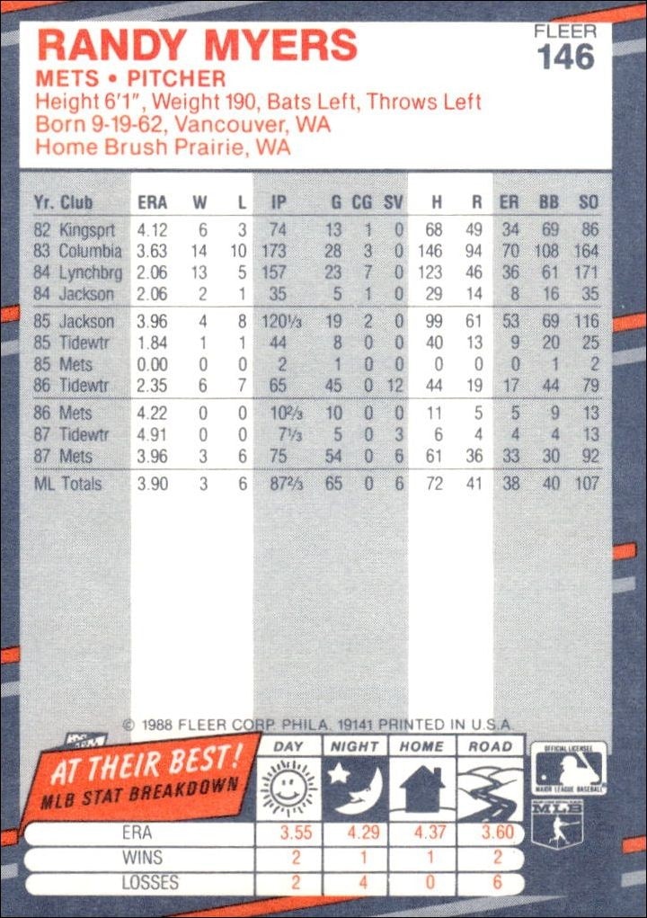 1988 Fleer Randy Myers #146 baseball trading card back