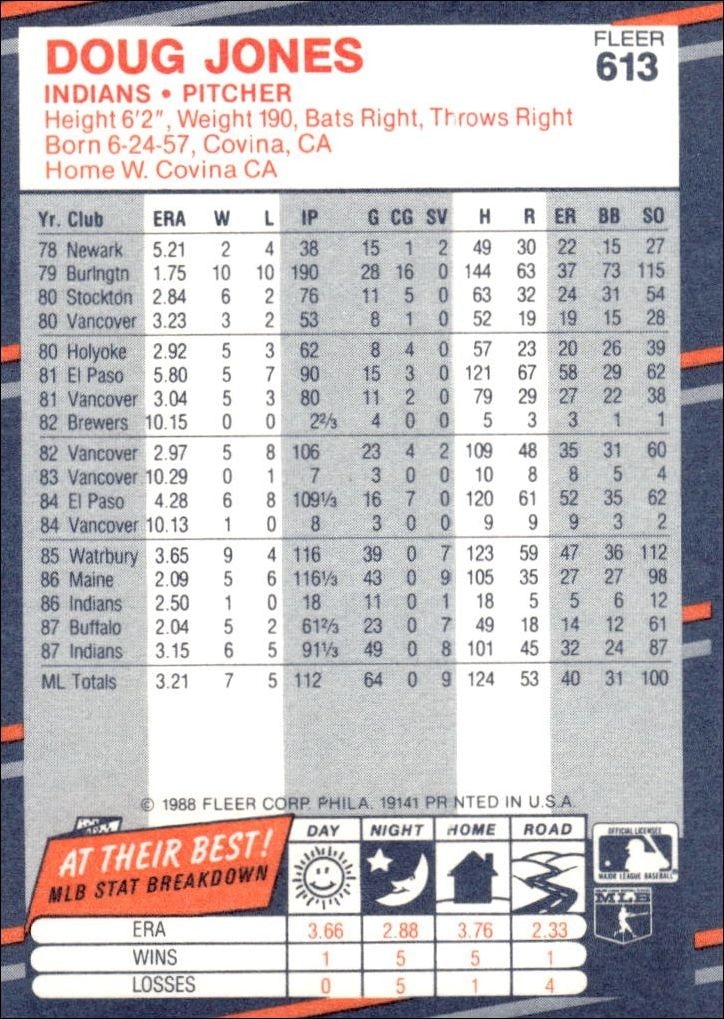 1988 Fleer Doug Jones #613 baseball trading card back