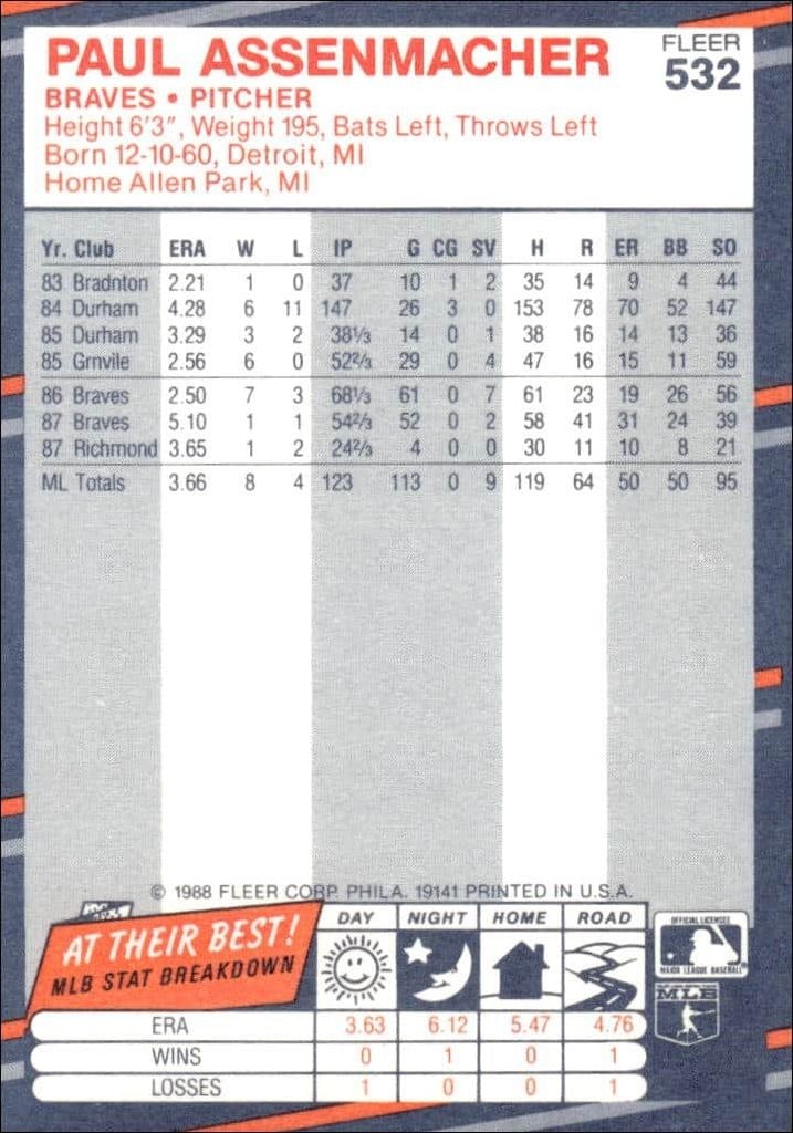 1988 Fleer Paul Assenmacher #532 baseball trading card back