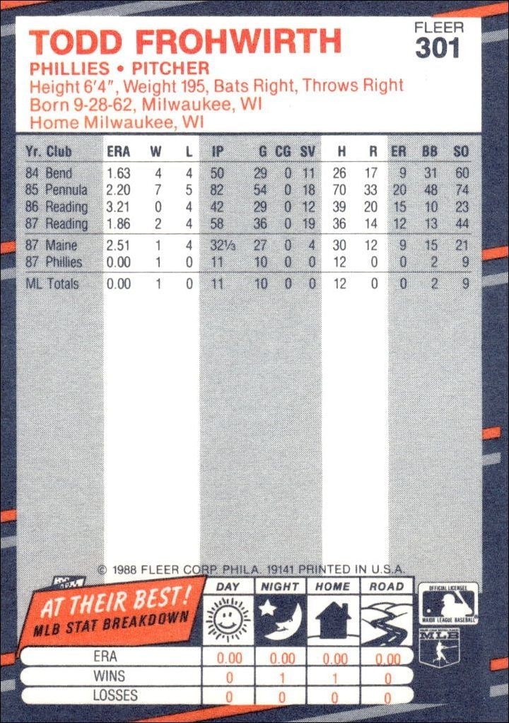 1988 Fleer Todd Frohwirth #301 baseball trading card back