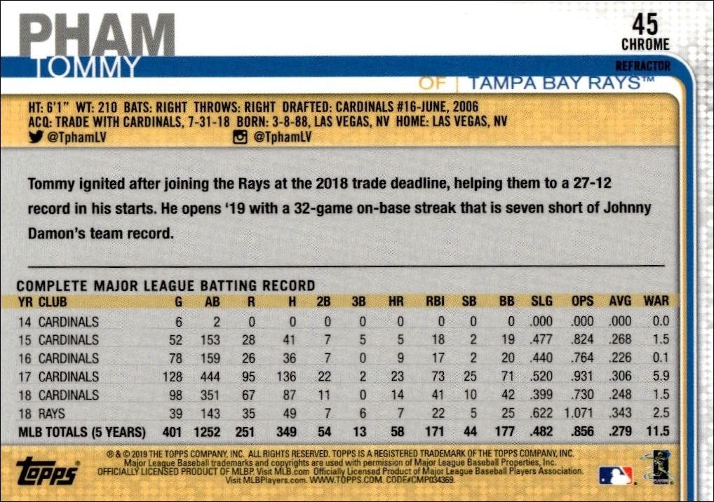 2019 Topps Chrome Tommy Pham #45 baseball trading card back