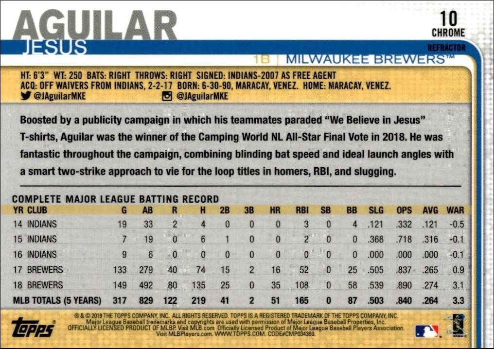 2019 Topps Chrome Jesus Aguilar #10 baseball trading card back