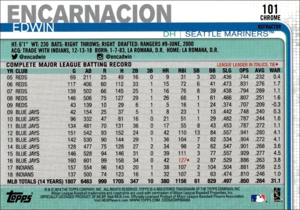 2019 Topps Chrome Edwin Encarnacion #101 baseball trading card back