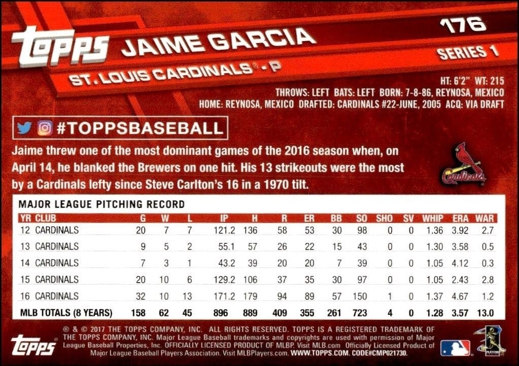 2017 Topps Jaime Garcia #176 baseball trading card back