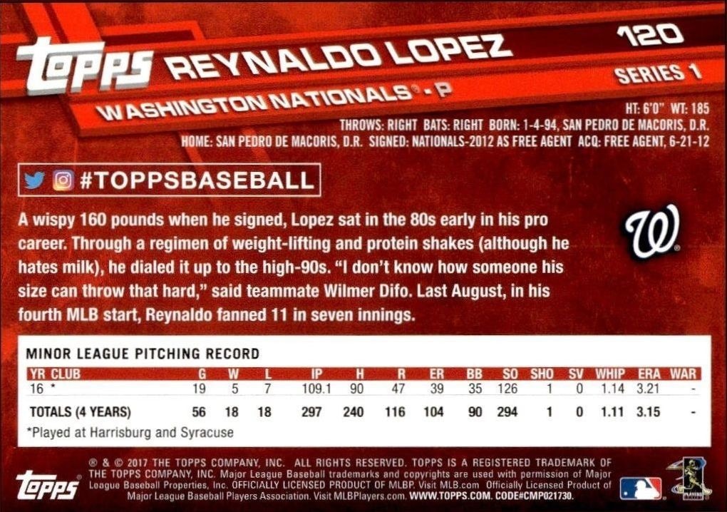 2017 Topps Reynaldo Lopez #120 baseball trading card back