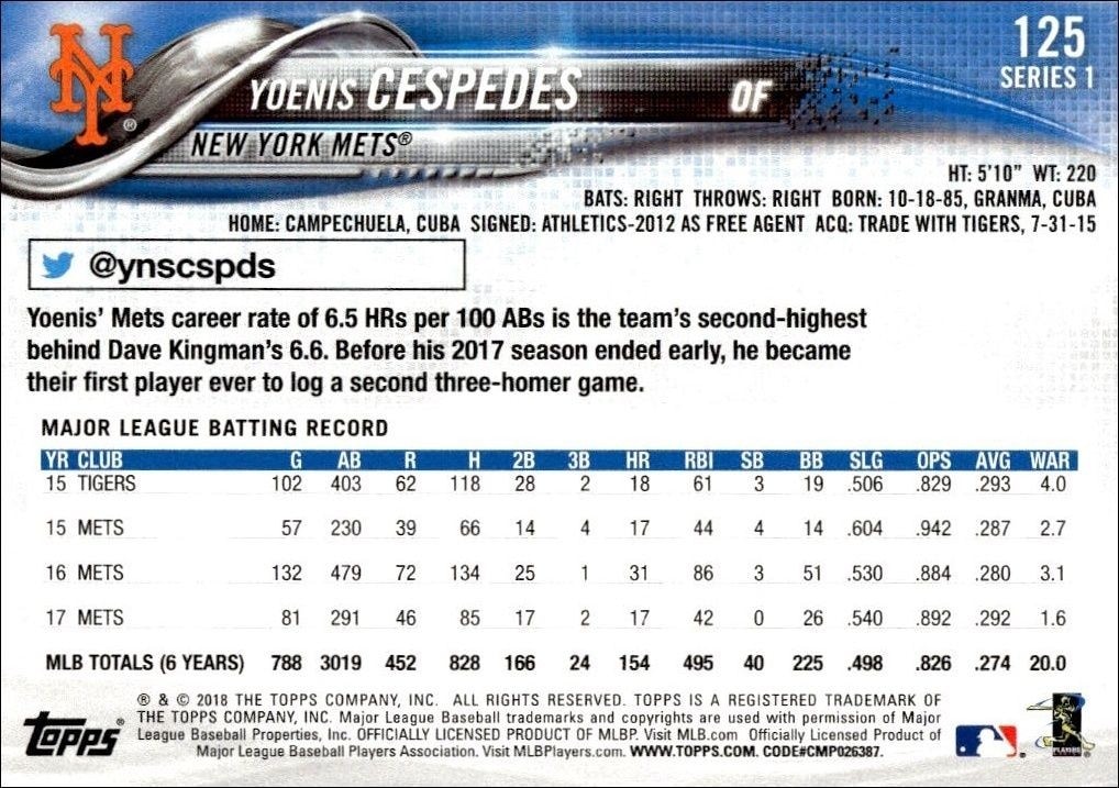 2018 Topps Yoenis Cespedes #125 baseball trading card back