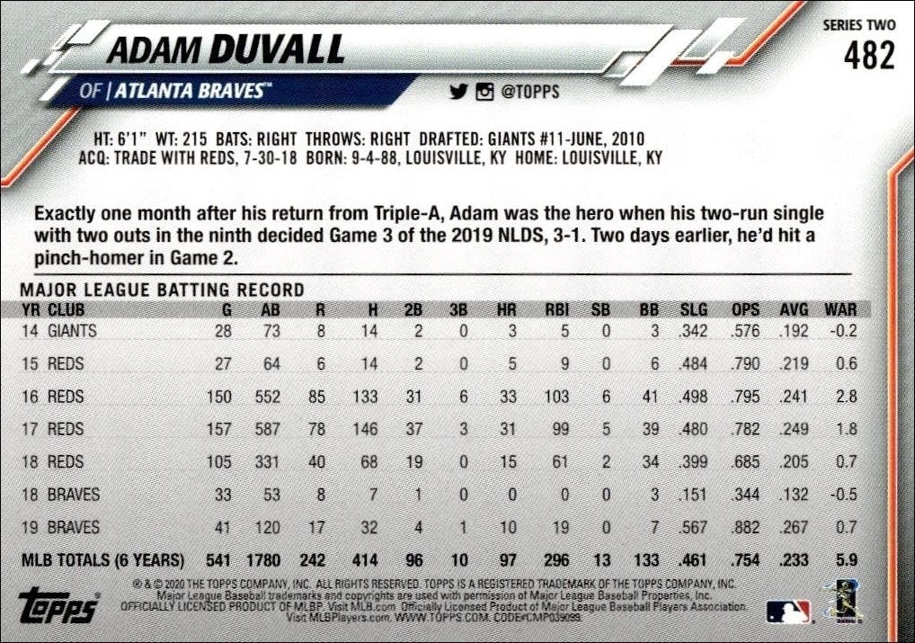 2020 Topps Adam Duvall #482 baseball trading card back