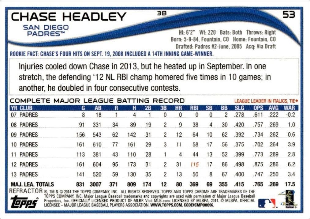 2014 Topps Chrome Chase Headley #53 baseball trading card back