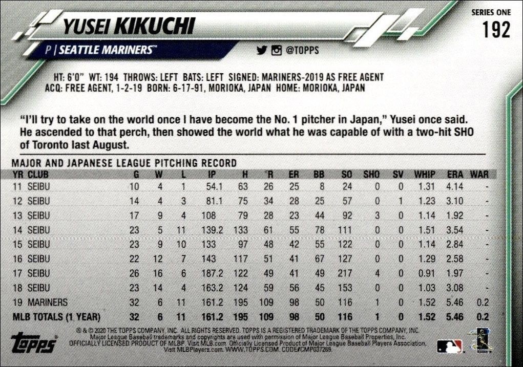 2020 Topps Yusei Kikuchi #192 baseball trading card back