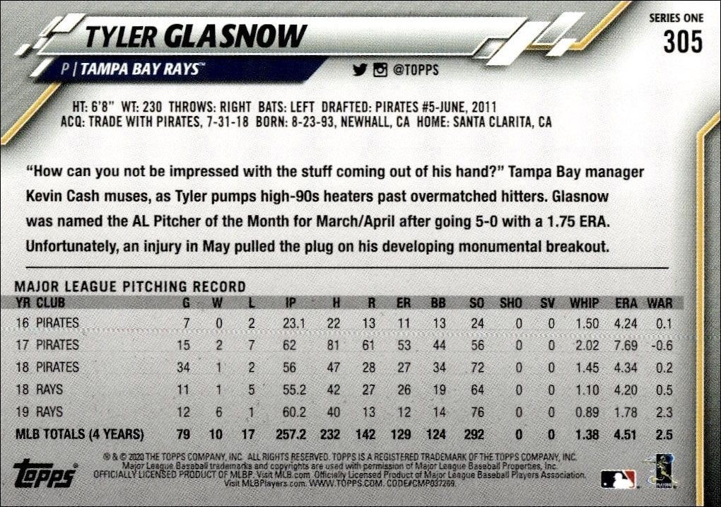 2020 Topps Tyler Glasnow #305 baseball trading card back