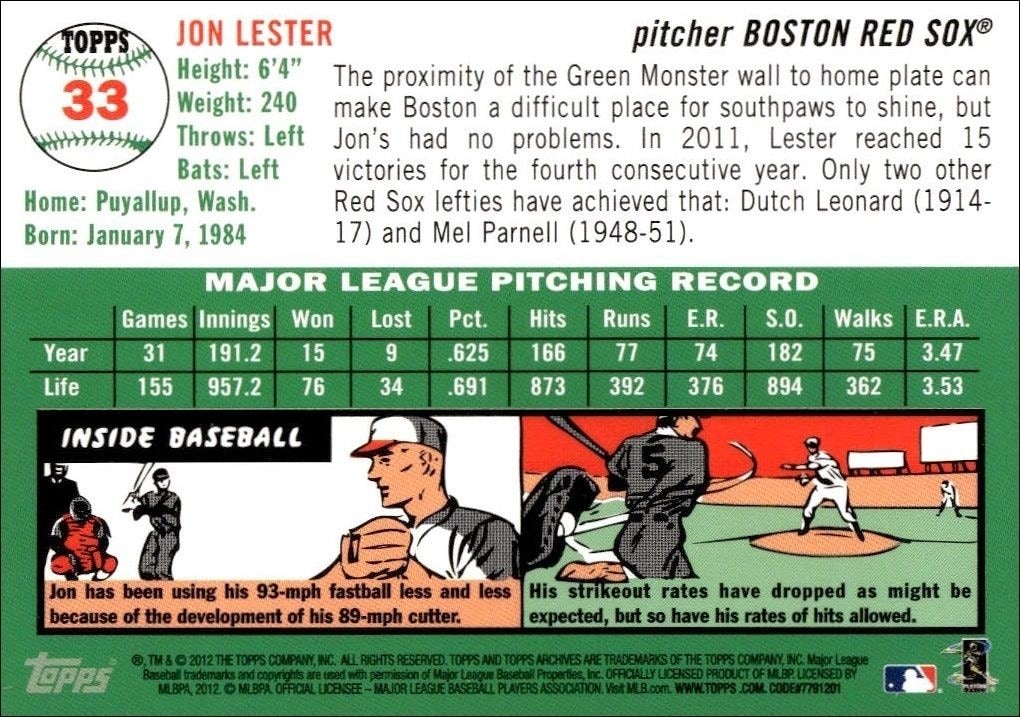 2012 Topps Archives Jon Lester #33 baseball trading card back