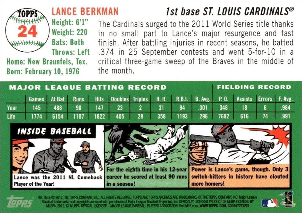 2012 Topps Archives Lance Berkman #24 baseball trading card back